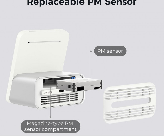 Комнатный датчик качества воздуха Xiaomi Qingping Air 2 Gen Black,White